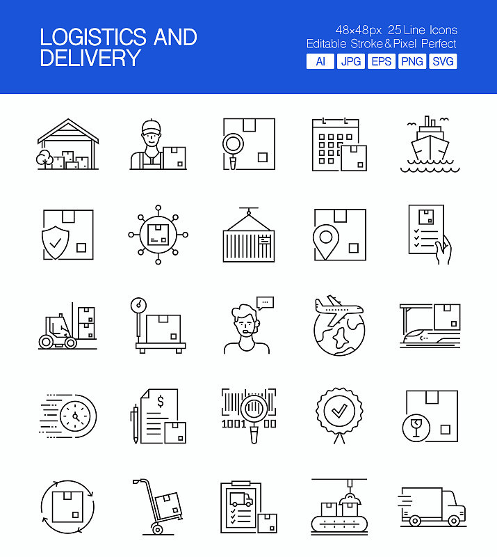 手机采取中国上海国际物流配送至沙特阿拉伯吉达