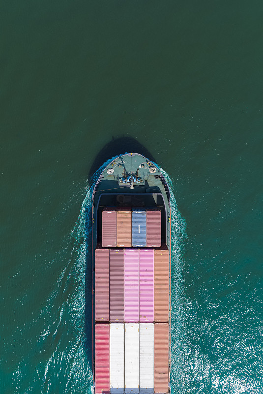 etsy物流方式介绍